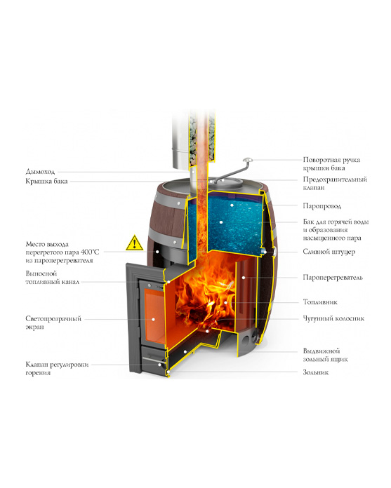 skoroparka-barrel-2012-inox-2.jpg